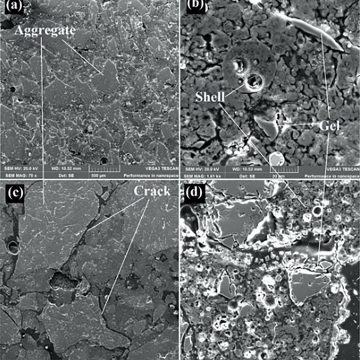 geopolymer