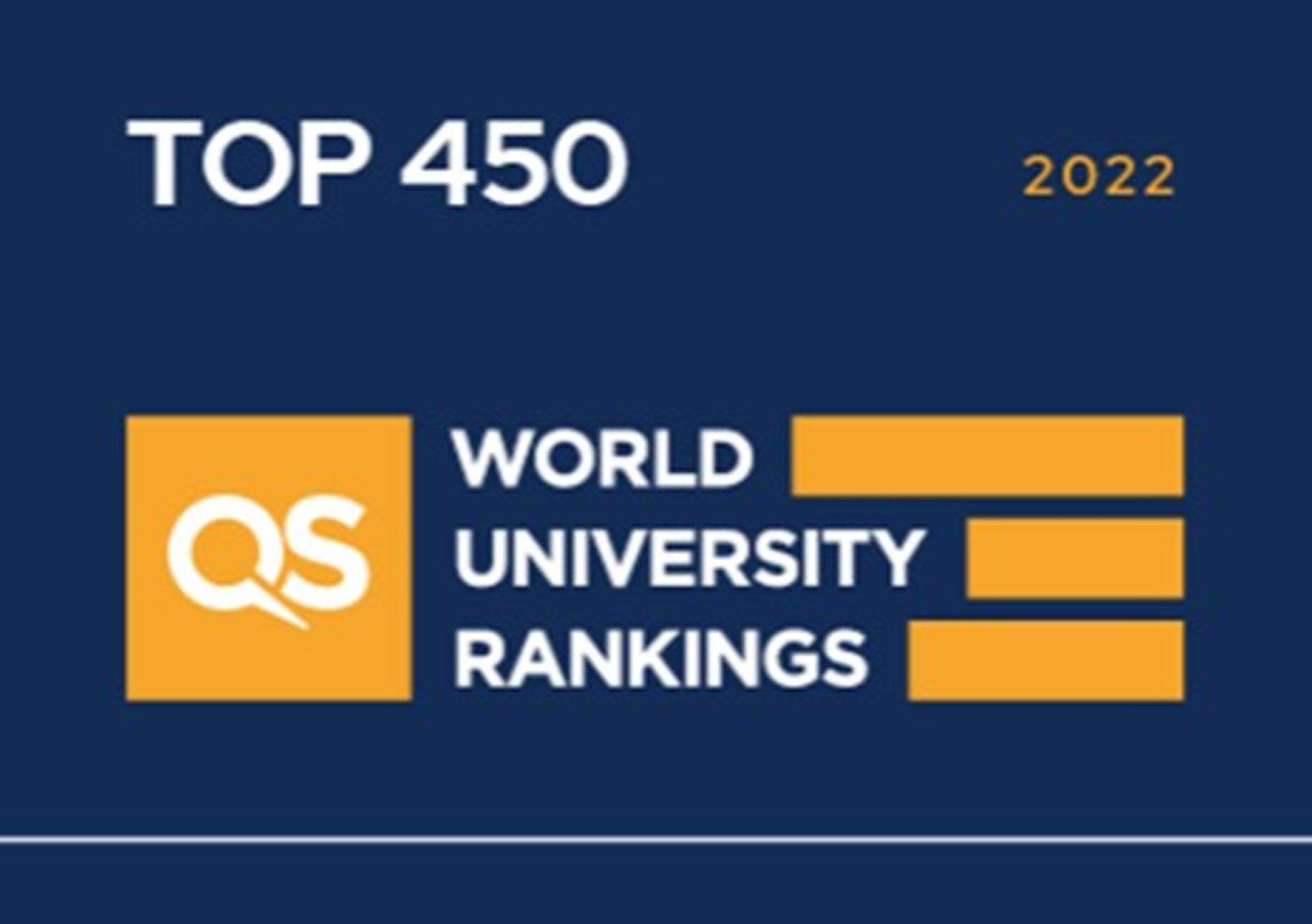 UJ climbs in the latest QS World University Rankings now among the