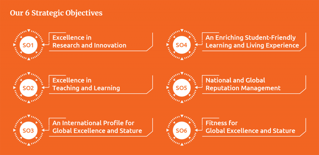 Uj Strategic Objectives 2014 2025