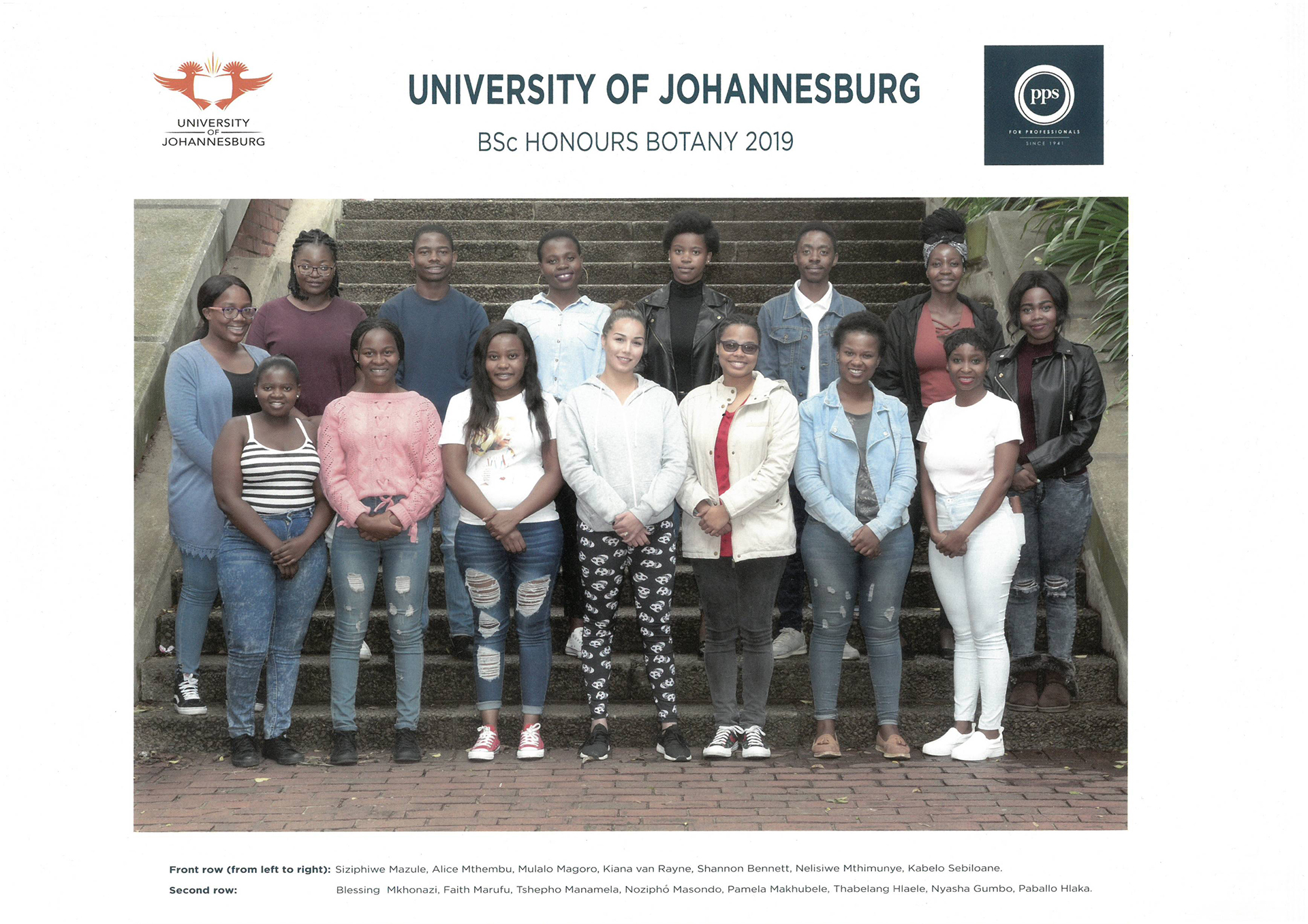 Bsc Honours Class 2019