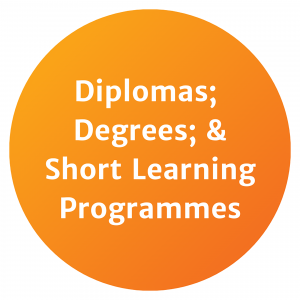 Programme Range