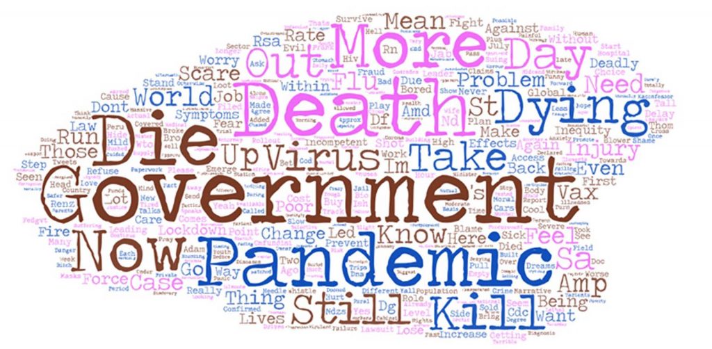 Negative Emotions Towards Vaccines