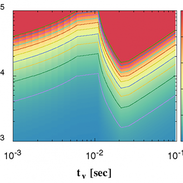 Uj Scientists Search For Sources Of Einstein’s Gravitational Wave With Fermi