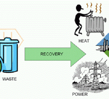 Wasterecovery Greencoastimage 360x262