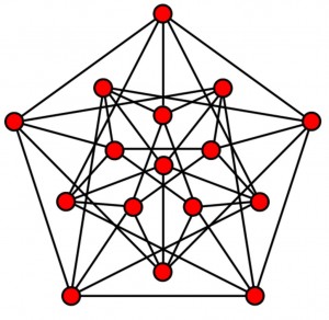 Graph Theory 300x292