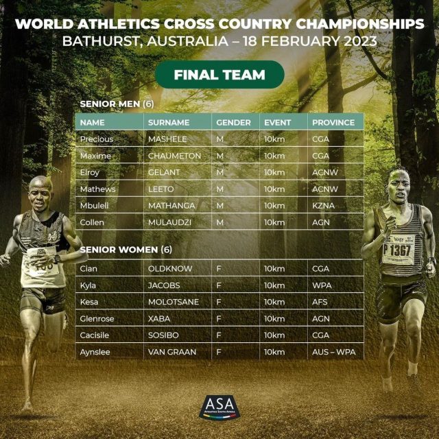 Team SA Cross Country Squad competing in Australia on 18 February 2023. Graphic: Athletics South Africa